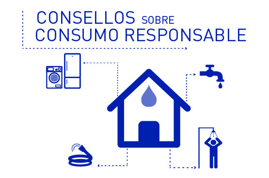 Ir a la noticia Viaqua recorda a importancia de facer un uso responsable da auga para evitar situacións de seca